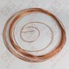Slika KAPILARA 0.80-2.00 MM 